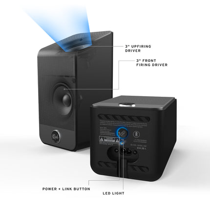 Schema oficiala Klipsch cu driverul de 3 inci orientat in sus si cel frontal ale boxei Flexus SURR 200