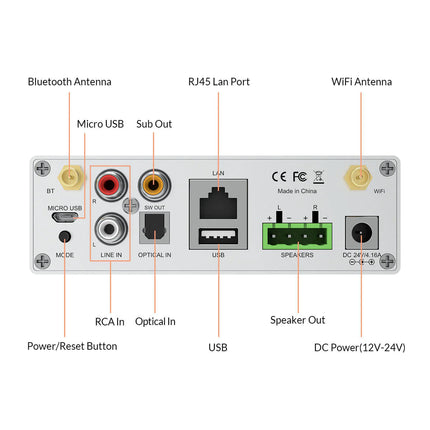 Amplificator cu streaming Arylic A50+ 2x50W, LAN / WiFi / Bluetooth 5.0