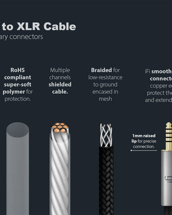 iFi Audio 4.4mm to XLR Cable