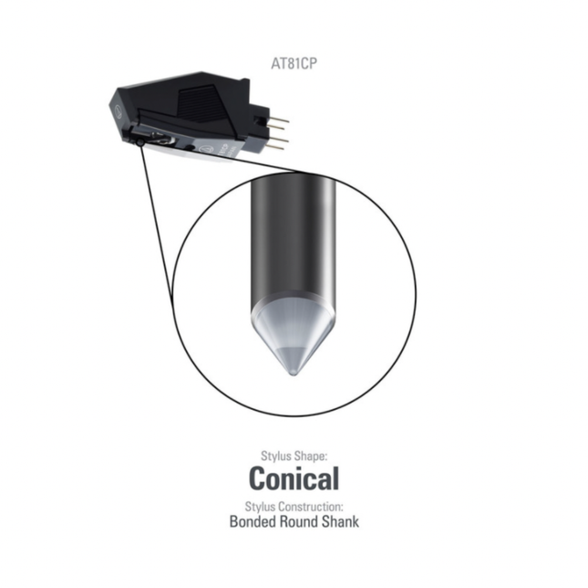 Ac de schimb Audio-Technica ATN81CP