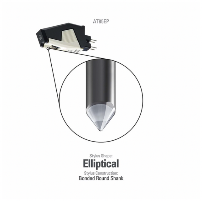 Ac de schimb Audio-Technica ATN85EP