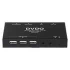 DVDO KVME-1