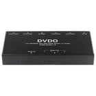 DVDO Splitter-14