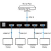 DVDO Splitter 4K HDMI 1-4 cu HDR