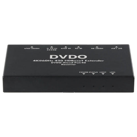 DVDO Xtend-Pair40