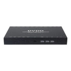 DVDO HDMI-KVM-41