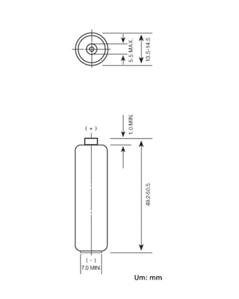 Baterii GP Super Alkaline AA (LR6), blister 4pcs