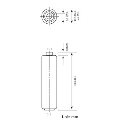 Baterii GP Super Alkaline AAA (LR03), blister 4pcs