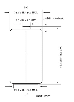 Baterii GP Super Alkaline D (LR20), 1.5V , blister 2pcs