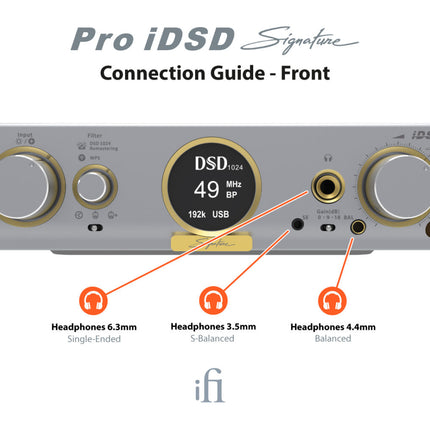 DAC cu Amplificator pentru casti iFi Audio Pro iDSD Signature
