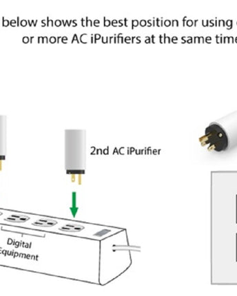 iFi Audio AC iPurifier